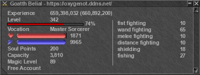 Signature for player Goatth Belial