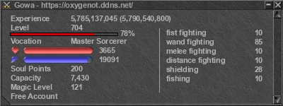 Signature for player Gowa