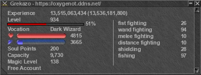 Signature for player Grekazo