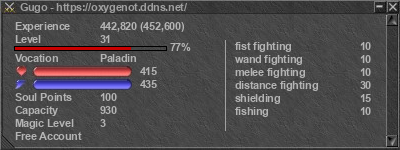 Signature for player Gugo