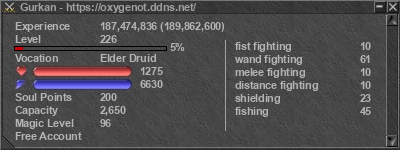 Signature for player Gurkan