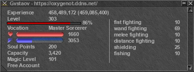 Signature for player Gvstaov