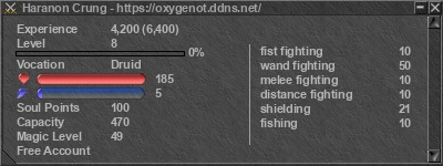 Signature for player Haranon Crung