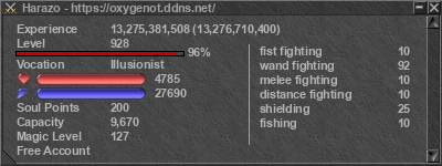 Signature for player Harazo