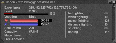 Signature for player Heden