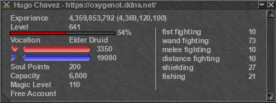 Signature for player Hugo Chavez