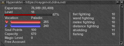 Signature for player Hyperaktvi