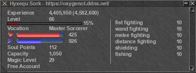 Signature for player Hyxequ Sork