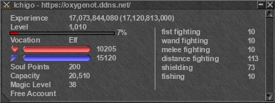 Signature for player Ichigo