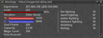 Signature for player Ideology