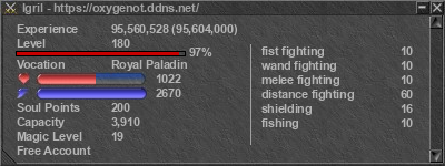 Signature for player Igril