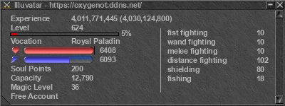 Signature for player Illuvatar