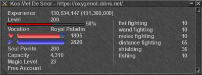 Signature for player Kos Met De Snor