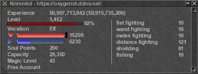 Signature for player Krimmlol