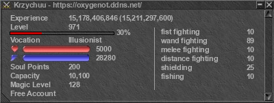 Signature for player Krzychuu