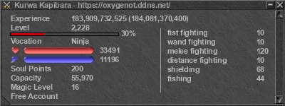 Signature for player Kurwa Kapibara