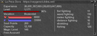 Signature for player La Peca Dora