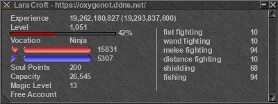 Signature for player Lara Croft