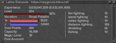 Signature for player Latina Bienputa