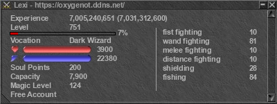 Signature for player Lexi