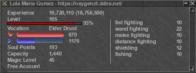 Signature for player Lola Maria Gomez