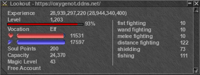 Signature for player Lookout