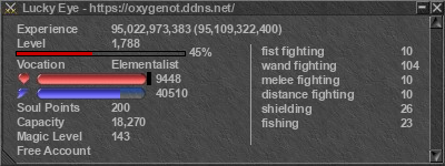 Signature for player Lucky Eye