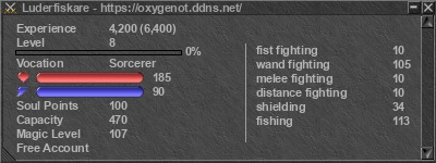 Signature for player Luderfiskare