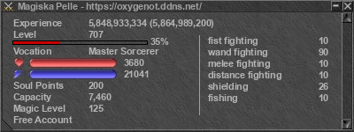 Signature for player Magiska Pelle