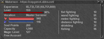 Signature for player Makerson