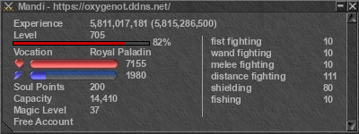 Signature for player Mandi