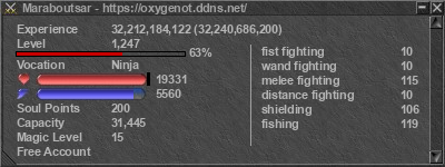 Signature for player Maraboutsar