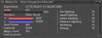 Signature for player Matejo Ed