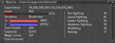 Signature for player Mazzos