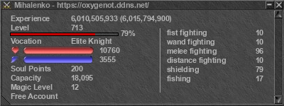 Signature for player Mihalenko