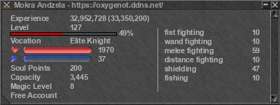 Signature for player Mokra Andzela