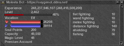 Signature for player Molesta Bct