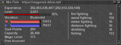 Signature for player Mrs Fish