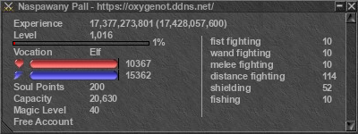 Signature for player Naspawany Pall