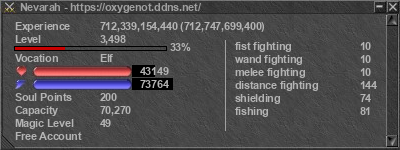 Signature for player Nevarah