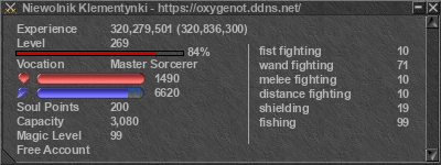 Signature for player Niewolnik Klementynki