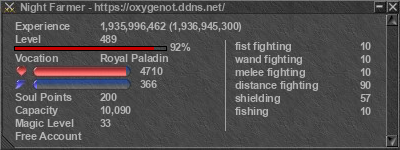 Signature for player Night Farmer