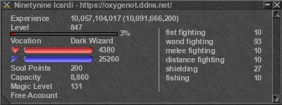 Signature for player Ninetynine Icardi