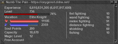 Signature for player Numb The Pain