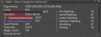 Signature for player Odds