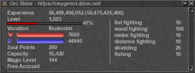 Signature for player Orc Rider