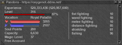 Signature for player Pandora