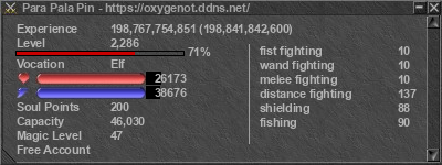 Signature for player Para Pala Pin