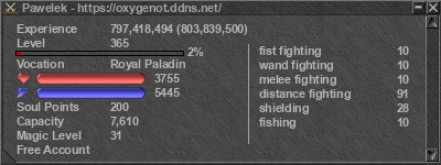 Signature for player Pawelek