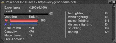 Signature for player Pescador De Ilusoes